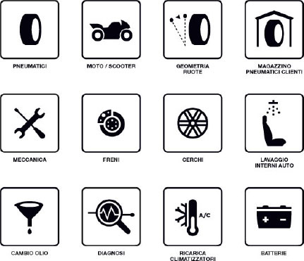servizi riparazione auto moto Milano